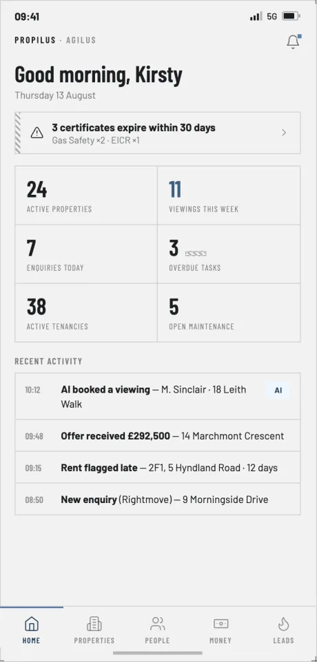 Propilus dashboard: certificates expiring, properties, viewings, enquiries and the morning's activity